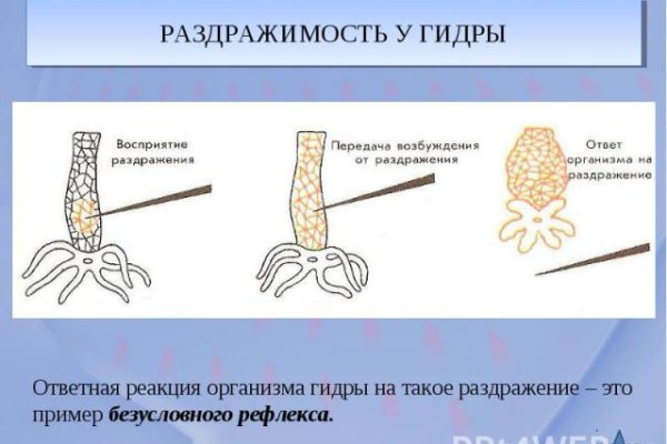 Кракен это наркотики