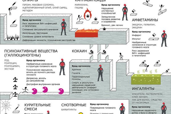 Кракен ссылка на сайт com