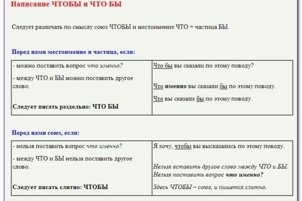 Кракен торговая площадка