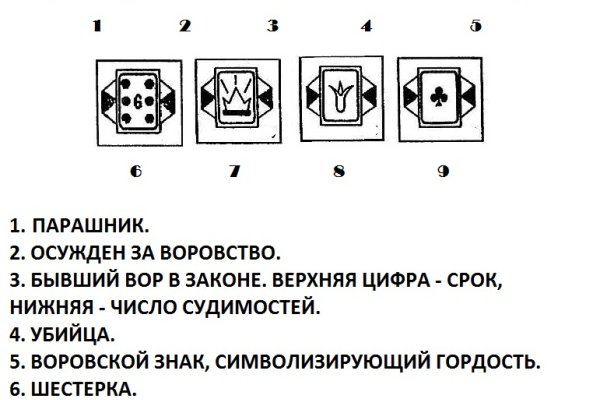 Кракен сайт kr2web in зарегистрироваться